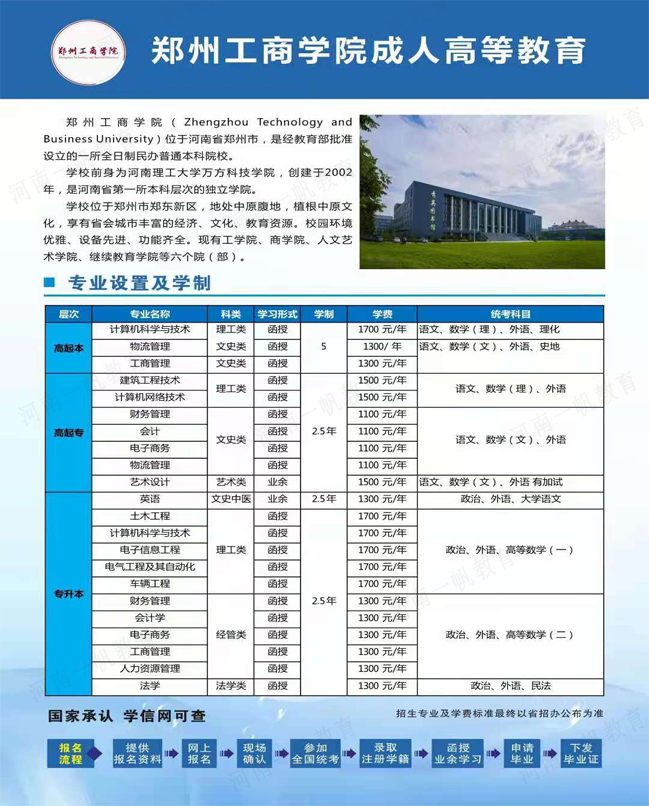 鄭州工商學(xué)院成考招生簡(jiǎn)章 鄭州工商學(xué)院成考招生簡(jiǎn)章