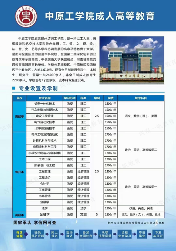 中原工學(xué)院成考函授招生簡(jiǎn)章 中原工學(xué)院成考函授招生簡(jiǎn)章