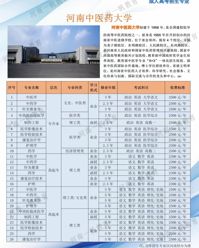 河南中醫(yī)藥大學(xué)成考招生簡章 河南中醫(yī)藥大學(xué)成考招生簡章